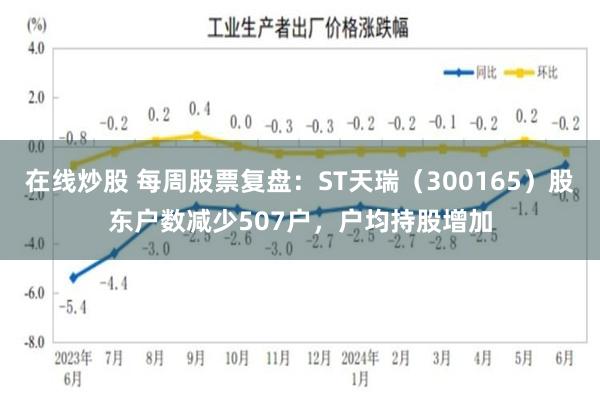 在线炒股 每周股票复盘：ST天瑞（300165）股东户数减少507户，户均持股增加