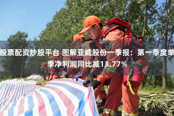 股票配资炒股平台 图解亚威股份一季报：第一季度单季净利润同比减13.77%