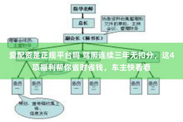 爱配资是正规平台吗 驾照连续三年无扣分，这4项福利帮你省时省钱，车主快看看