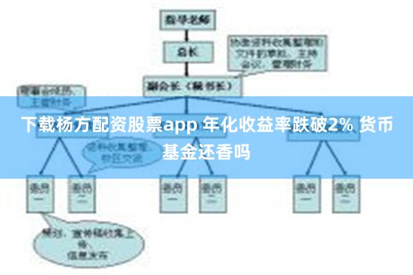 下载杨方配资股票app 年化收益率跌破2% 货币基金还香吗