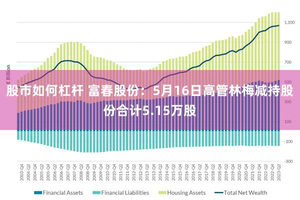 股市如何杠杆 富春股份：5月16日高管林梅减持股份合计5.15万股