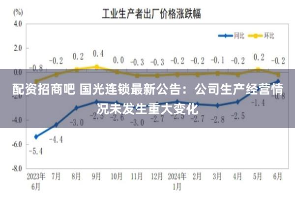 配资招商吧 国光连锁最新公告：公司生产经营情况未发生重大变化