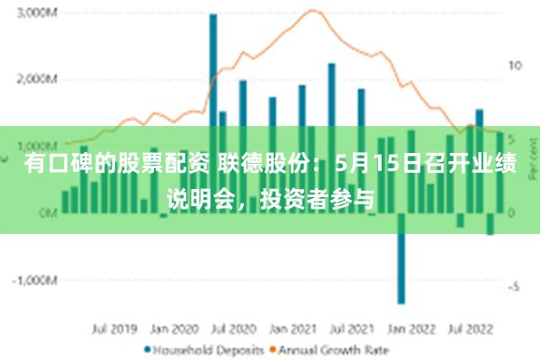 有口碑的股票配资 联德股份：5月15日召开业绩说明会，投资者参与