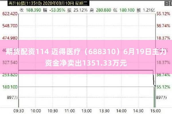 期货配资114 迈得医疗（688310）6月19日主力资金净卖出1351.33万元