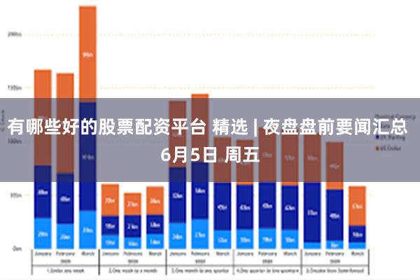 有哪些好的股票配资平台 精选 | 夜盘盘前要闻汇总 6月5日 周五