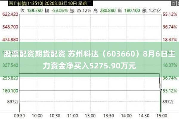 股票配资期货配资 苏州科达(603660)8月6日主力资金净买入5275.90万元