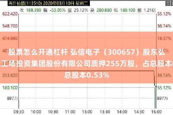股票怎么开通杠杆 弘信电子（300657）股东弘信创业工场投资集团股份有限公司质押255万股，占总股本0.53%