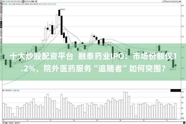 十大炒股配资平台  融泰药业IPO：市场份额仅1.2%，院外医药服务“追随者”如何突围？