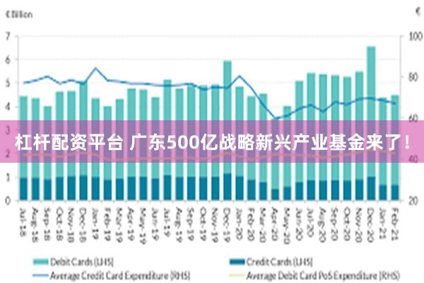 杠杆配资平台 广东500亿战略新兴产业基金来了！