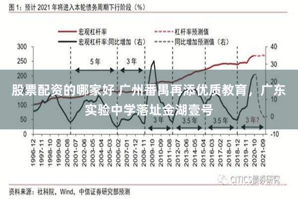 股票配资的哪家好 广州番禺再添优质教育，广东实验中学落址金湖壹号