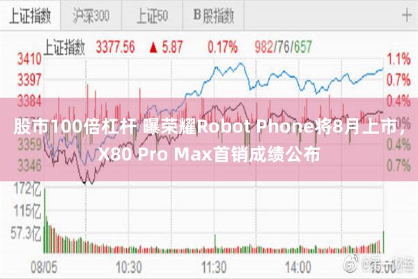 股市100倍杠杆 曝荣耀Robot Phone将8月上市，X80 Pro Max首销成绩公布