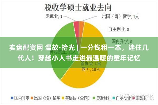 实盘配资网 温故·拾光 | 一分钱租一本，迷住几代人！穿越小人书走进最温暖的童年记忆