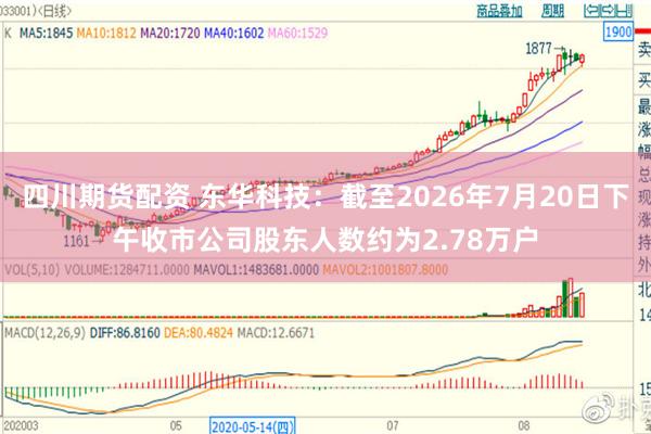 四川期货配资 东华科技：截至2026年7月20日下午收市公司股东人数约为2.78万户