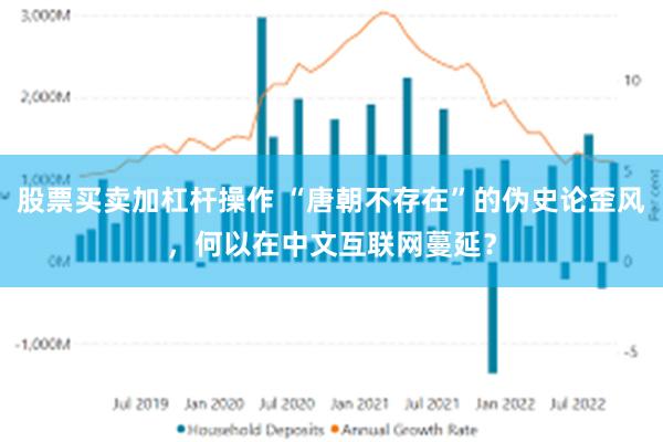 股票买卖加杠杆操作 “唐朝不存在”的伪史论歪风,何以在中文互联网蔓延?