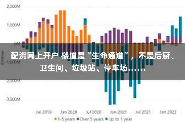 配资网上开户 楼道是“生命通道”，不是后厨、卫生间、垃圾站、停车场……