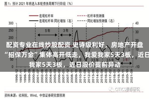 配资专业在线炒股配资 史诗级利好，房地产开盘只雄起1秒钟！“招保万金”集体高开低走，我爱我家5天3板，近日股价提前异动