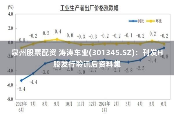 泉州股票配资 涛涛车业(301345.SZ)：刊发H股发行聆讯后资料集