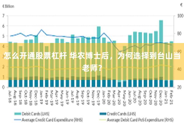 怎么开通股票杠杆 华农博士后，为何选择到台山当老师？