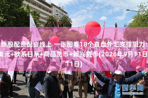 炒股配资配资线上 一张图看18个直盘外汇支撑阻力：美元+欧系日系+商品货币+新兴货币(2026年9月11日)