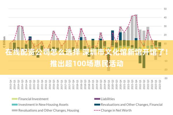 在线配资公司怎么选择 深圳市文化馆新馆开馆了！推出超100场惠民活动