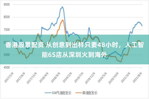 香港股票配资 从创意到出样只要48小时，人工智能6S店从深圳火到海外