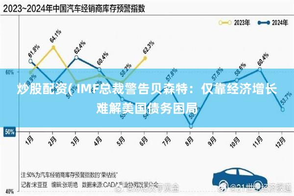 炒股配资( IMF总裁警告贝森特：仅靠经济增长难解美国债务困局